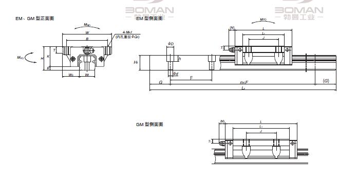 NSK NH300230GMC1T01KCZ-NSK加长直线导轨