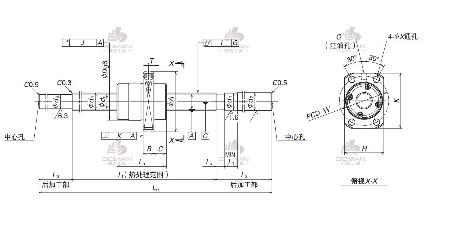 W1509FS-2G-C5T20-NSK MS系列滚珠丝杠