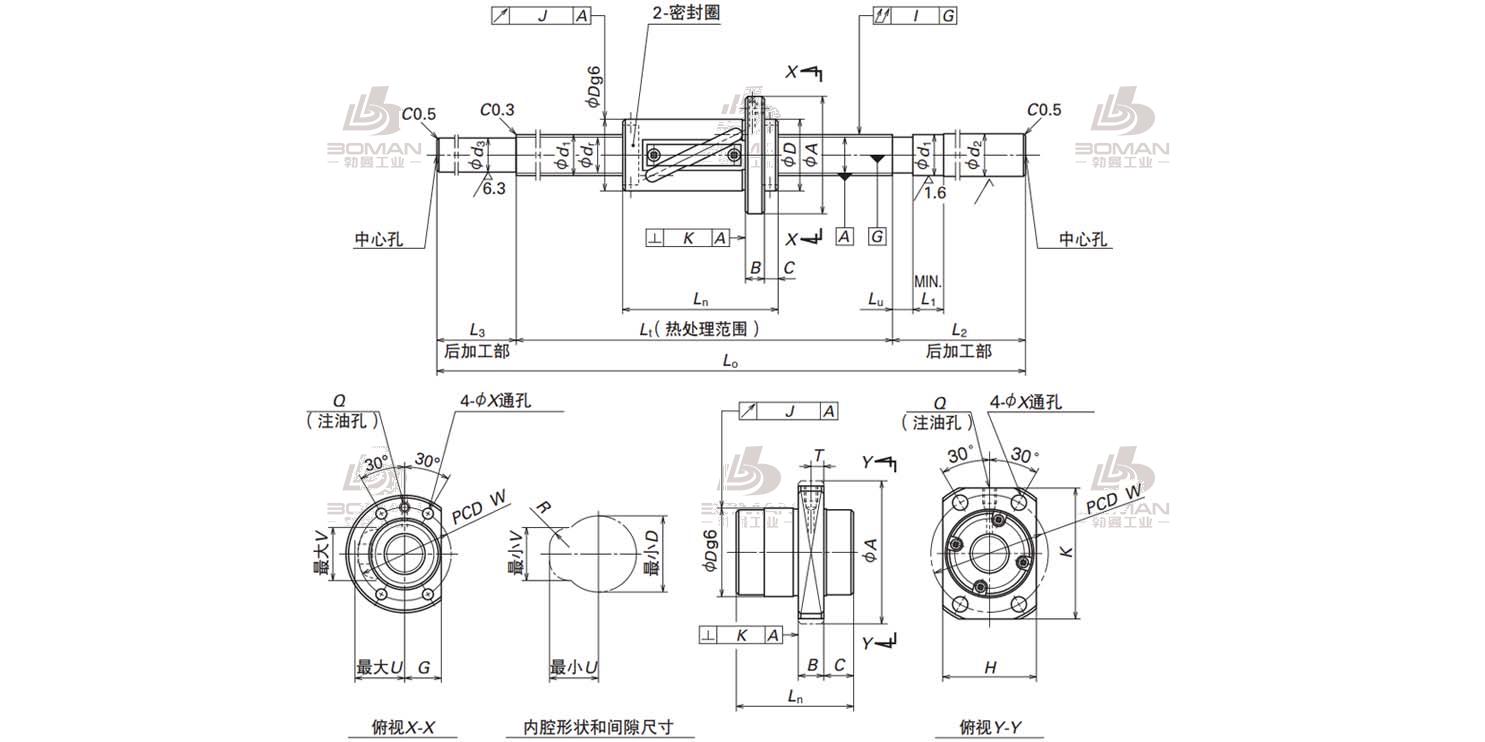 W2513FS-1-C5T20-NSK FS滚珠丝杠