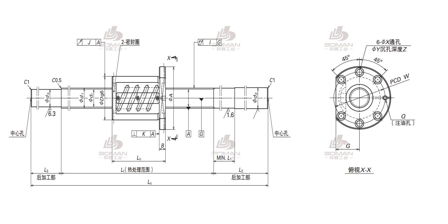 W3206SS-2Z-C5Z5-NSK末端未加工品