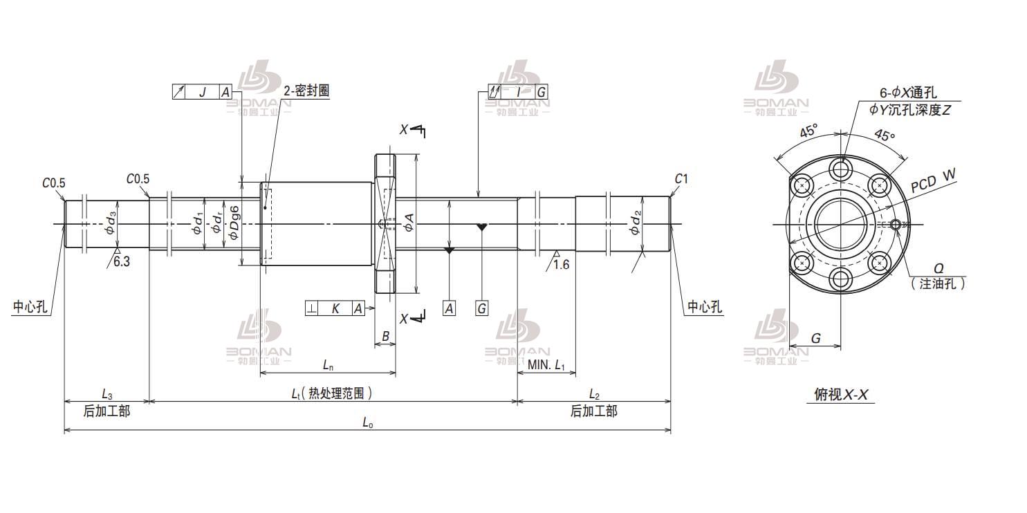 W3212SS-3ZY-C5Z5-NSK标准滚珠丝杠