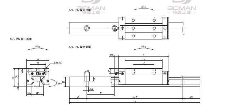 RA350898ANC3-K33-NSK重载导轨