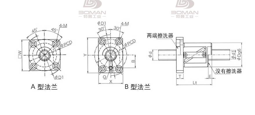 KURODA GR1525AS-AALR 黑田精工滚珠丝杆滑台