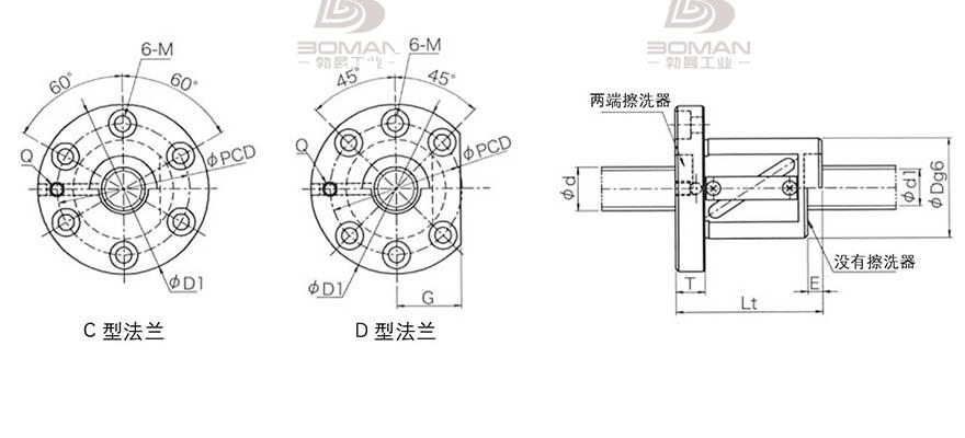 KURODA GR4020GS-CAPR 黑田丝杆经销商