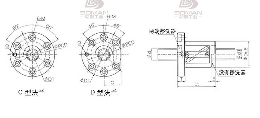 KURODA GR5006FS-CAPR 滚珠丝杆 kuroda