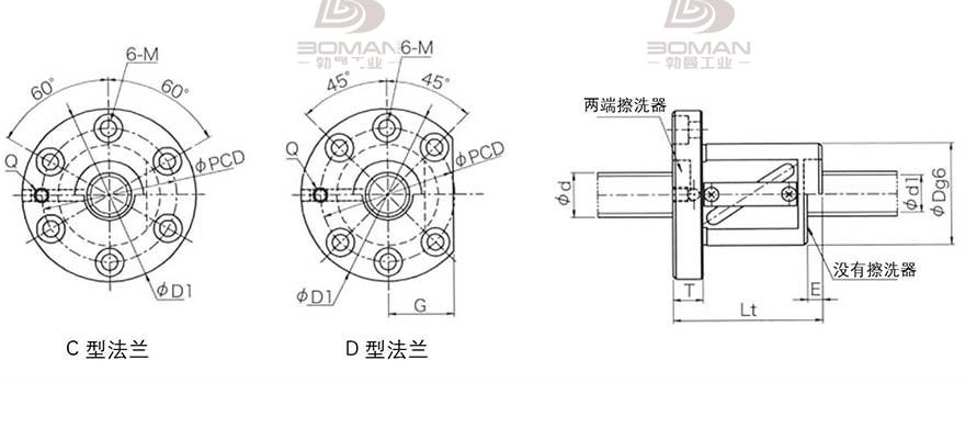 KURODA GRC516ES-CAPR 黑田丝杆在哪里买