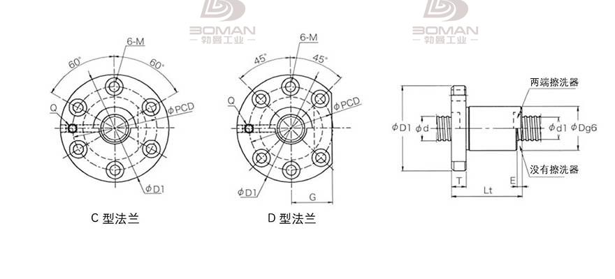 KURODA GD5010KT-CDPR 黑田精工丝杠保养