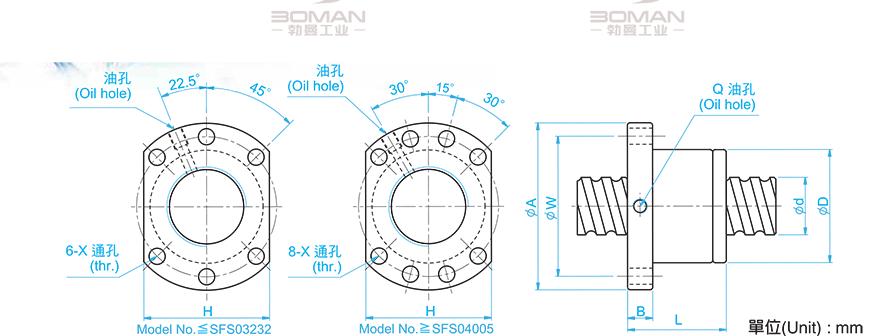 TBI SFS01605-3.8 TBI滚珠丝杆哪家的