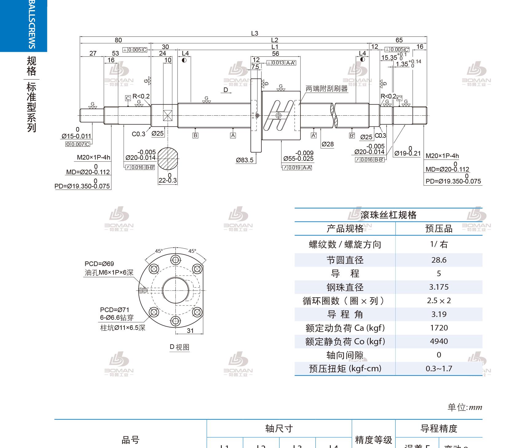 PMI 1R28-05B2-1FSWC-470-645-0.018 丝杆导轨pmi