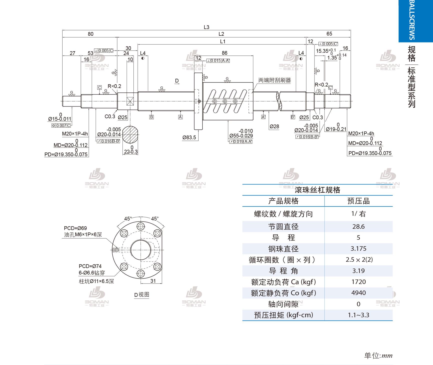 PMI 1R28-05B2-1FOWC-958-1133-0.018 pmi丝杆维修视频