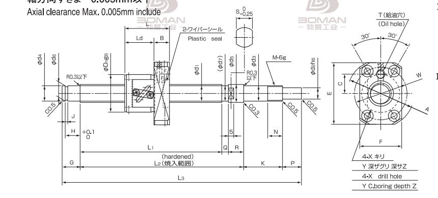 ISSOKU BSF1404EC3T-287 issoku 丝杆