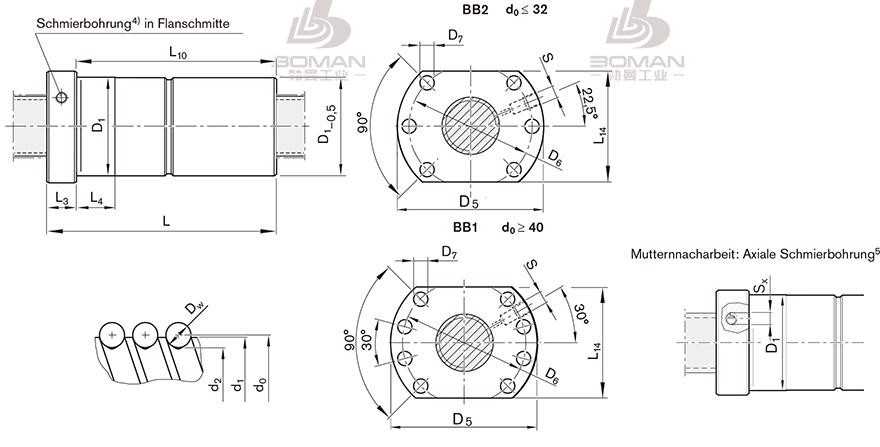 REXROTH R1502 tsk滚珠丝杠副