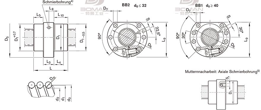 REXROTH R1512 TSK2010丝杆