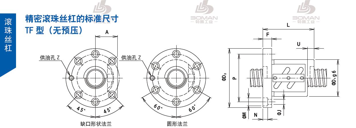 TSUBAKI 12TFJ4 tsubaki丝杠是哪里产的