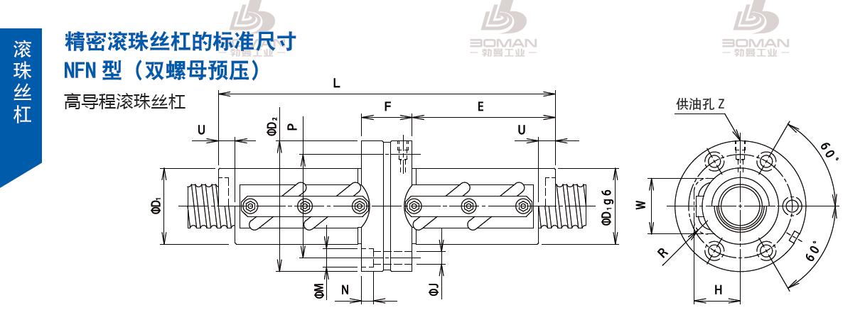 TSUBAKI 32NFNA25 tsubaki是什么牌子的丝杆