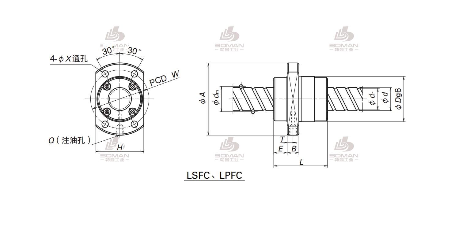 NSK LSFC4040-3-NSK LSFC滚珠丝杠