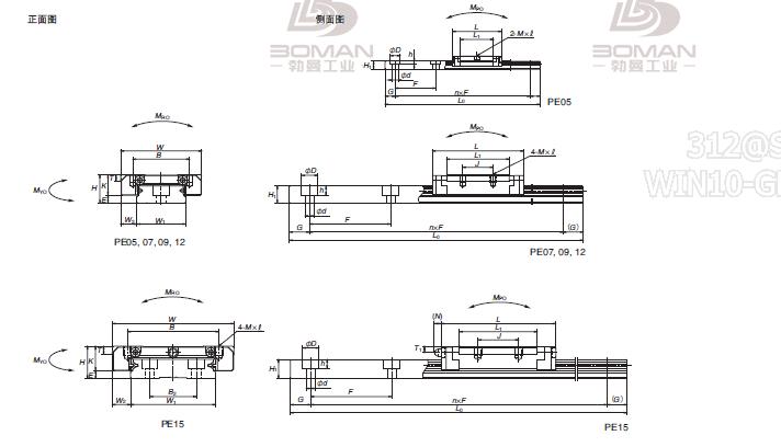 NSK PAE15ARS-K-NSK PE不锈钢导轨