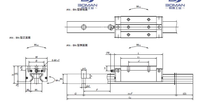 RA25ANC-K-NSK滚子导轨RA系列