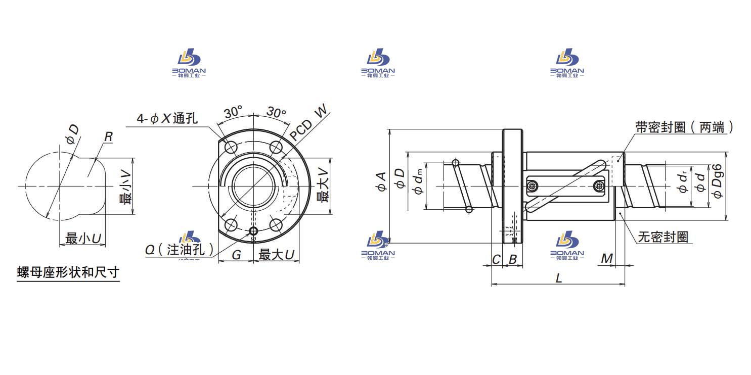 LPFT3220-2.5-PFT滚珠丝杠