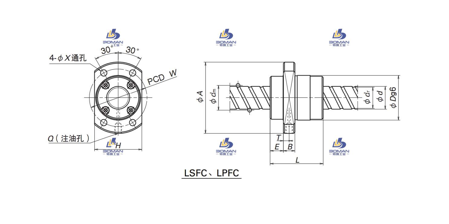 LSFC2525-3-LPFC滚珠丝杠