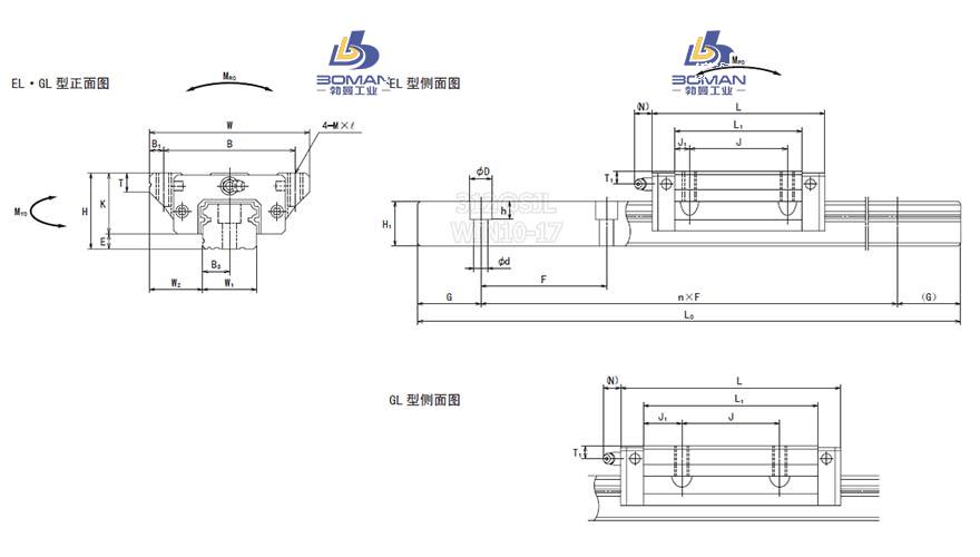 LH15GL-LH系列直线导轨