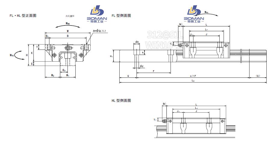 LH25HL-NSK LH直线导轨
