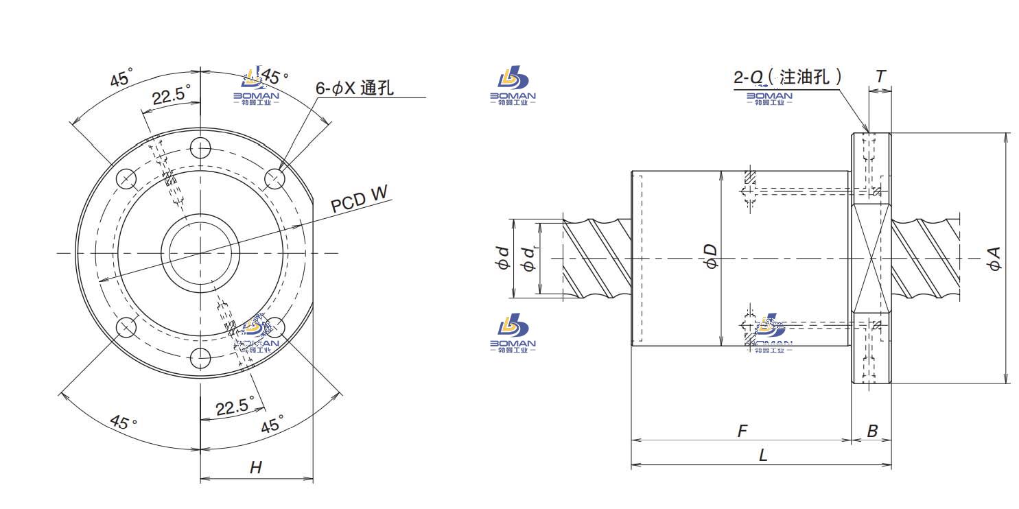 HTF-SRD5040-6E-HTF-SRD重载滚珠丝杠