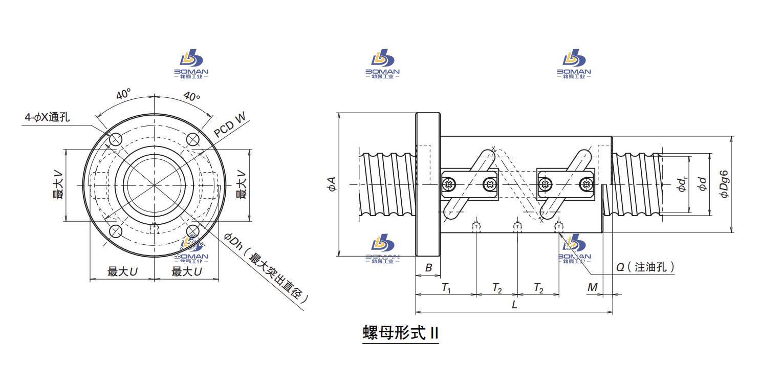 HTF14030-7.5-HTF注塑机滚珠丝杠