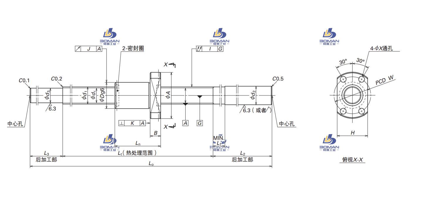 W1203MS-1Y-C3T2-NSK FS滚珠丝杠