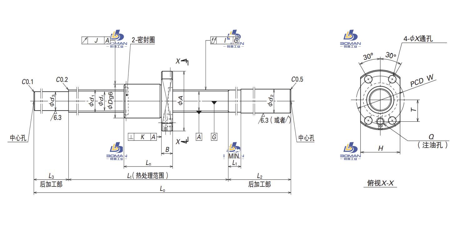 W1604MS-2Y-C3T2.5-NSK标准滚珠丝杠