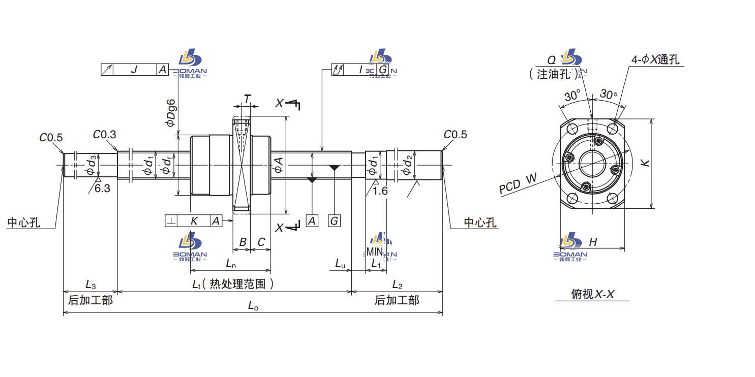 W1506FS-2G-C5T20-NSK FS滚珠丝杠